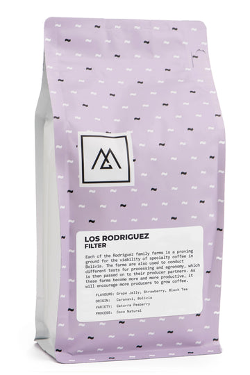 Monogram Coffee - LOS RODRIGUEZ